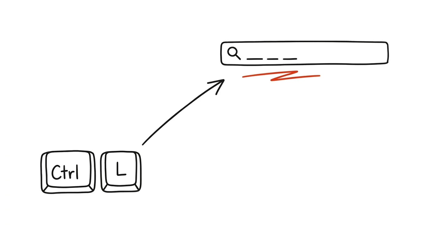 Ilustrace k článku: Ctrl+L: skok do adresního řádku bez myši
