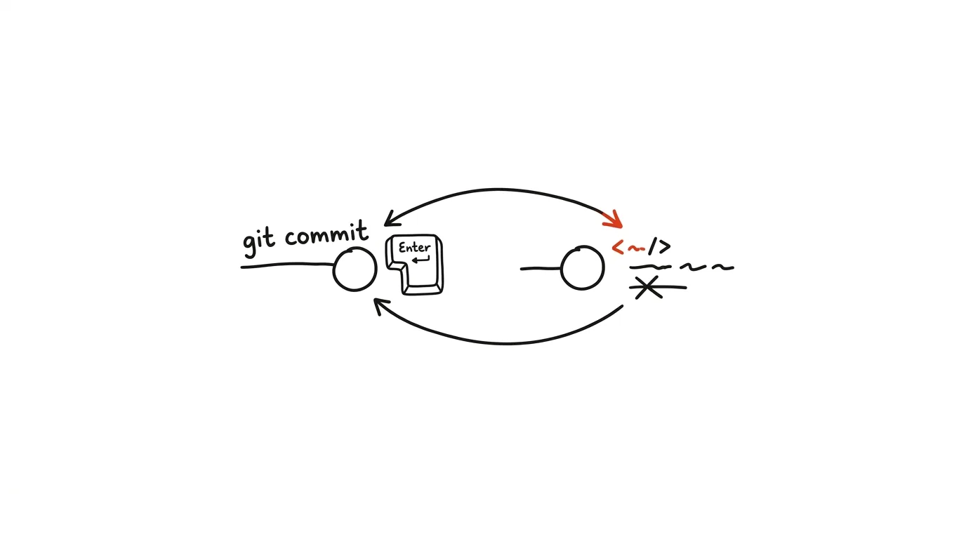 Ilustrace k článku: git commit --amend: opravte poslední commit