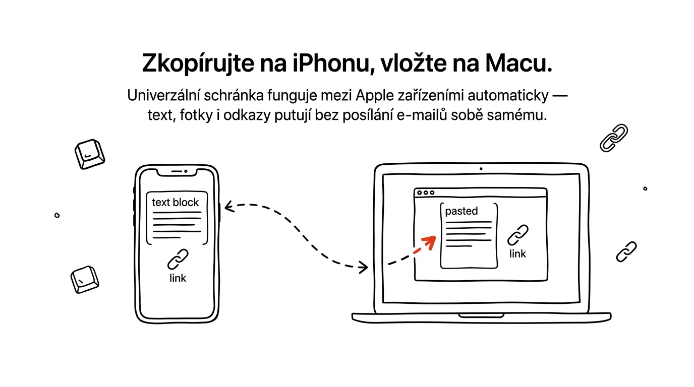 Ilustrace k článku: Kopírovat na iPhonu, vložit na Macu