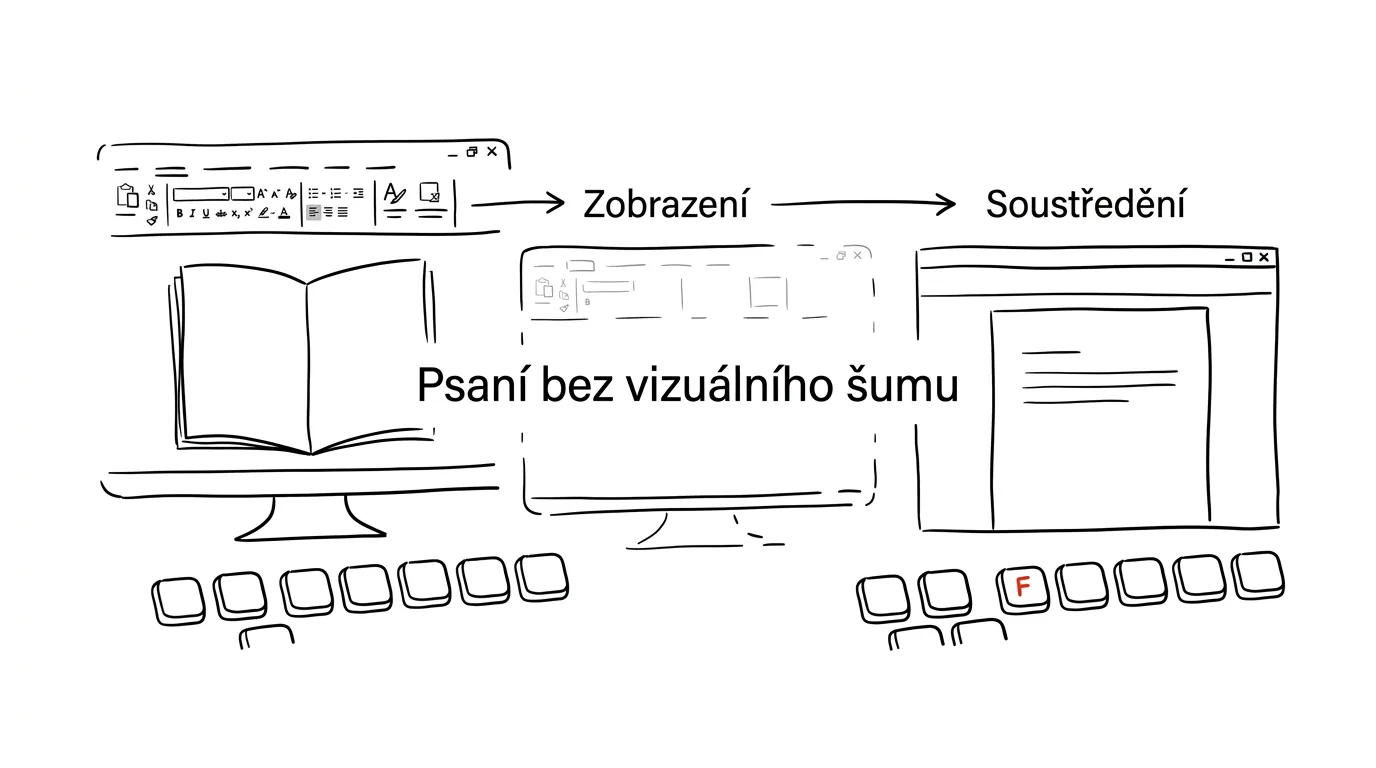 Ilustrace k článku: Word bez rušení: režim soustředění