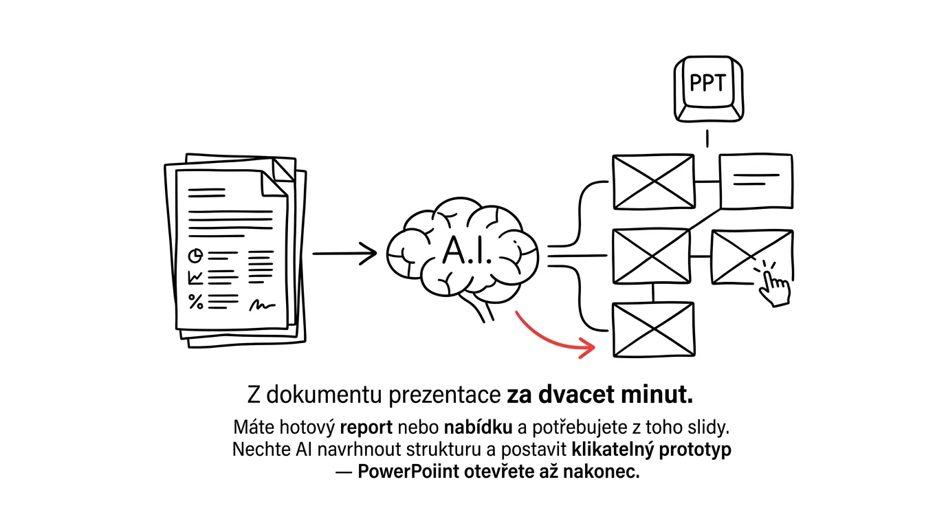 Ilustrace k článku: Z dokumentu prezentace za dvacet minut